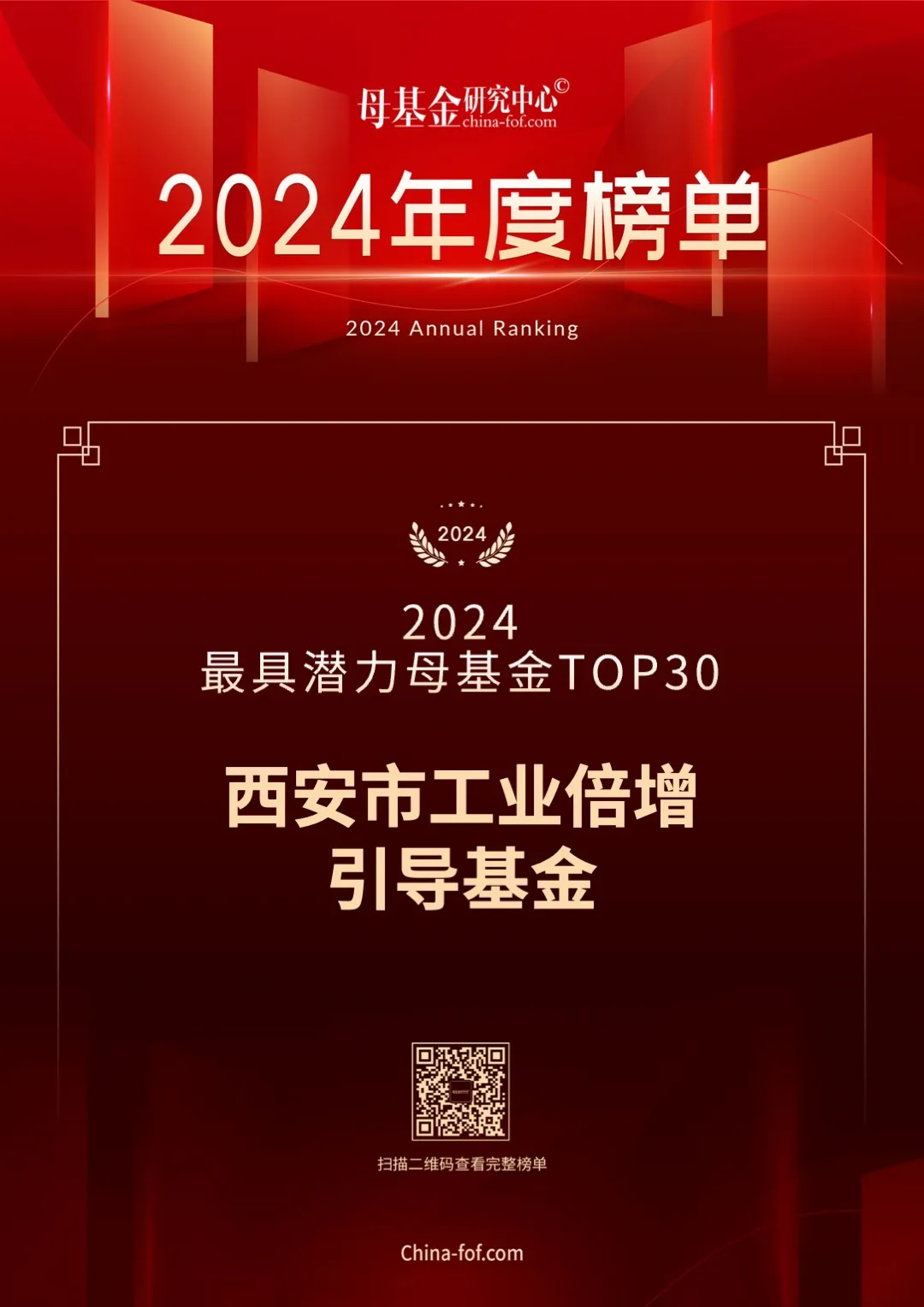 喜報，西安市工業(yè)倍增引導基金又雙叒叕上榜了！