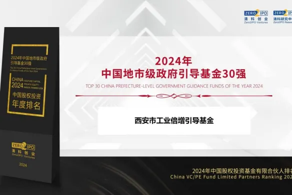 奮楫爭先，載譽前行② || 西安市工業(yè)倍增引導基金獲評“2024年中國地市級政府引導基金30強”