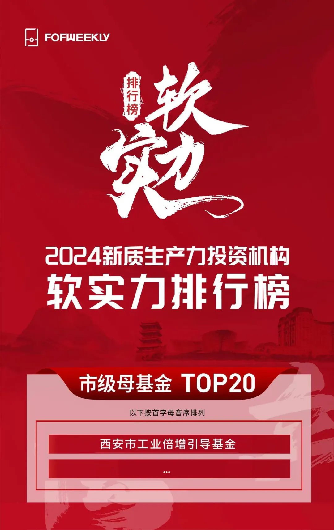 奮楫爭先，載譽前行③ || 西安市工業(yè)倍增引導基金榮獲“2024新質生產力投資機構軟實力排行榜市級母基金 TOP20”