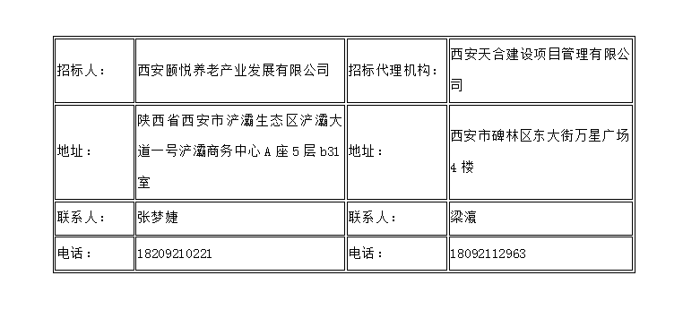 西安國(guó)際港務(wù)區(qū)區(qū)級(jí)公辦養(yǎng)老院裝修工程EPC項(xiàng)目一標(biāo)段、二標(biāo)段 資格預(yù)審公告